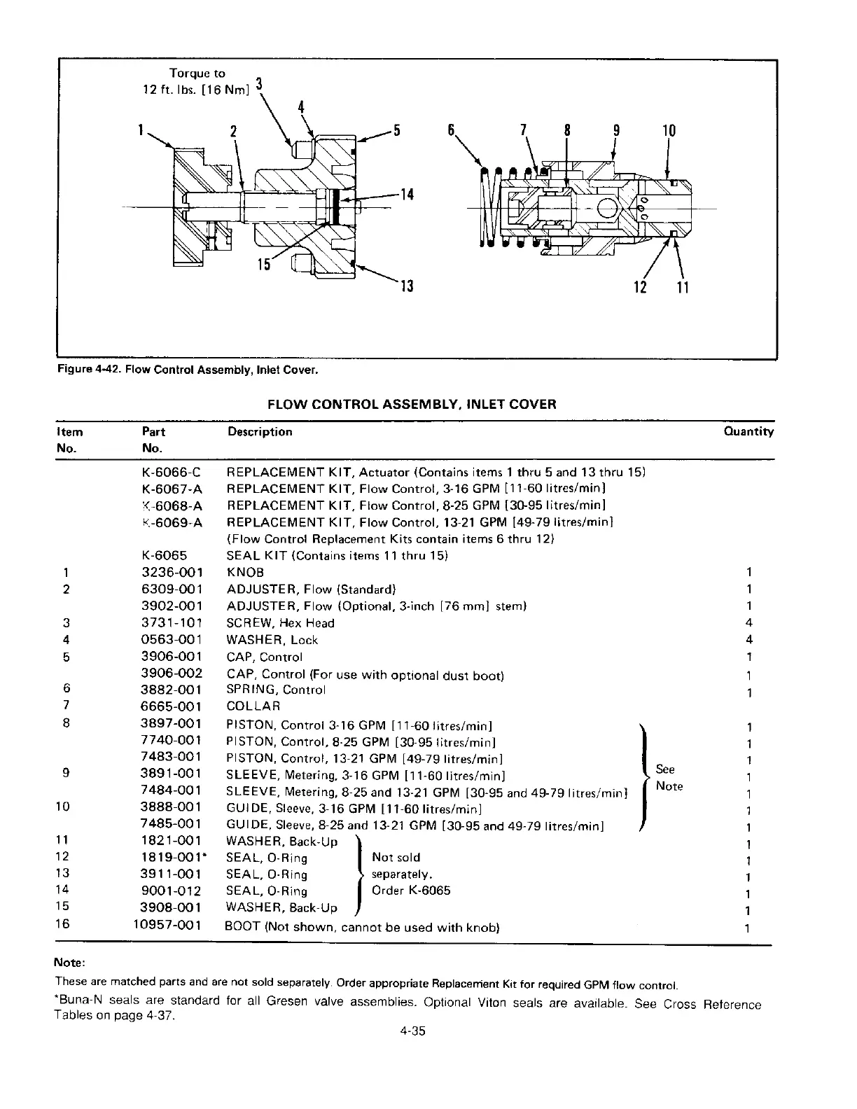 Page #48 background image