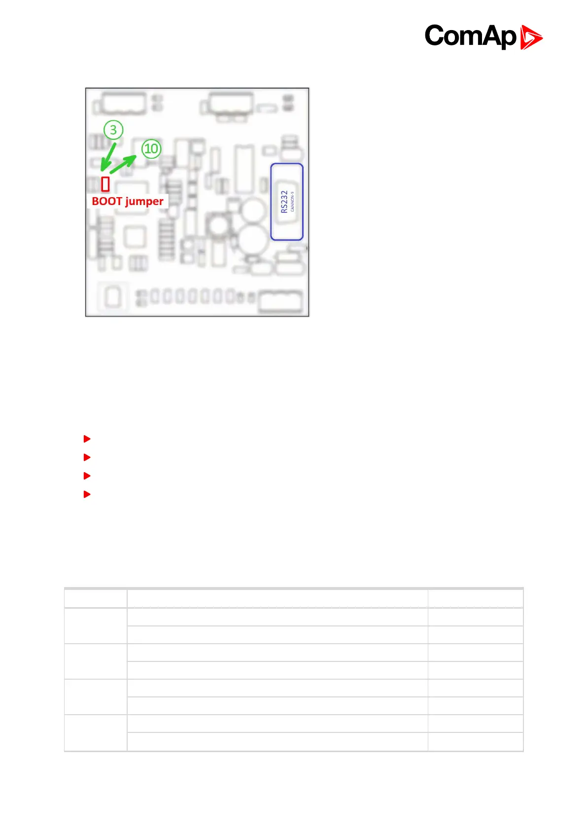 Page #620 background image
