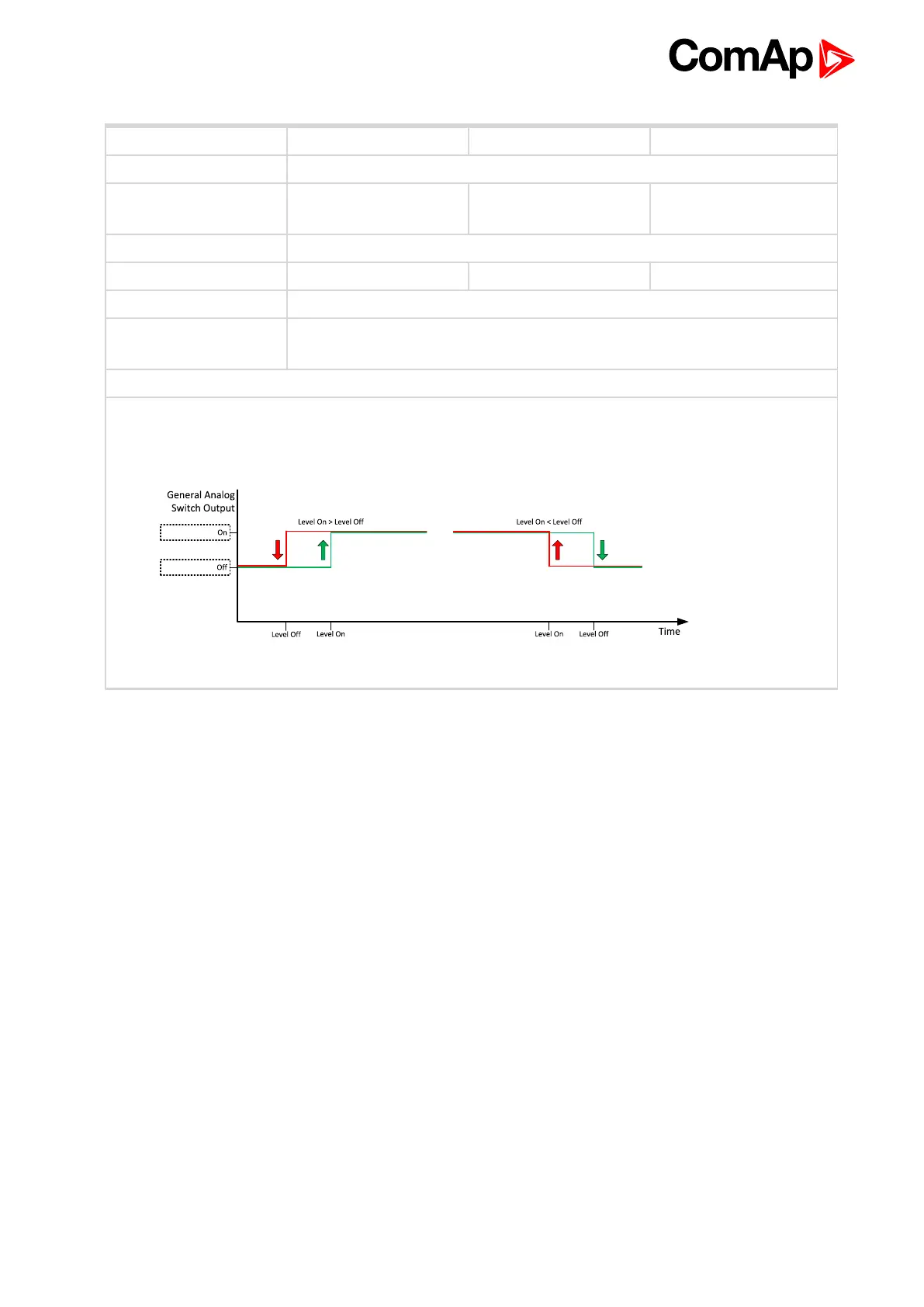 Page #204 background image