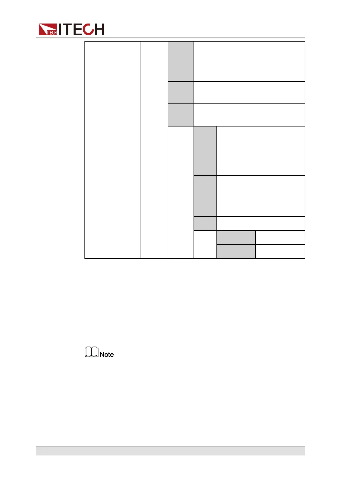 Page #95 background image