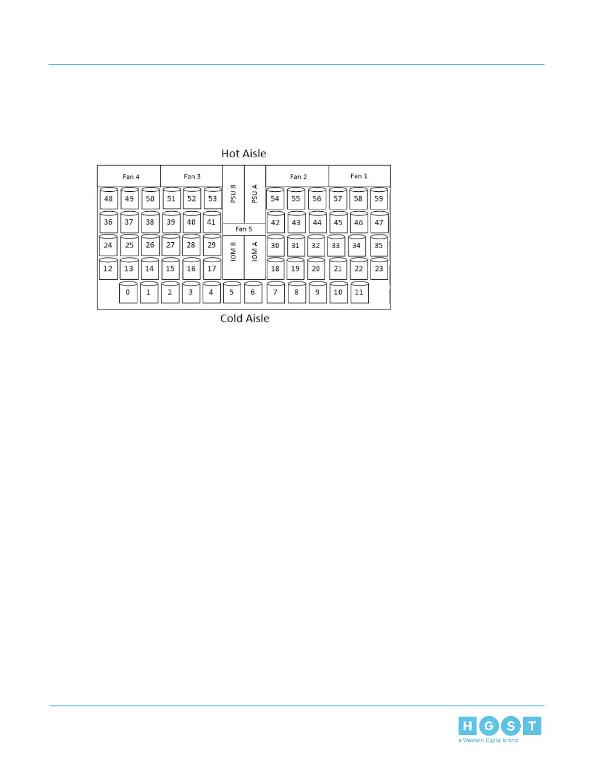 Page #188 background image