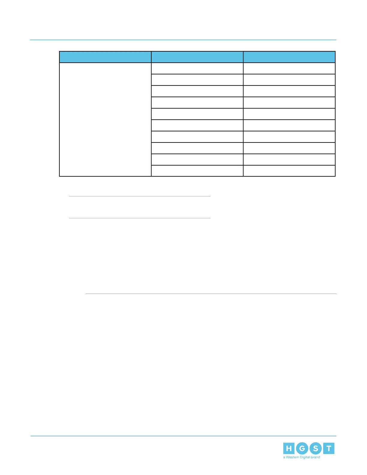 Page #199 background image
