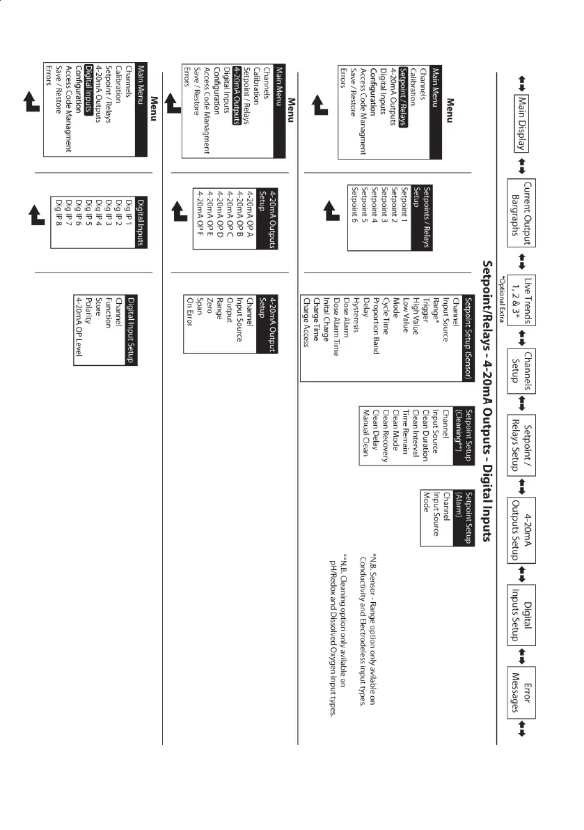 Page #529 background image