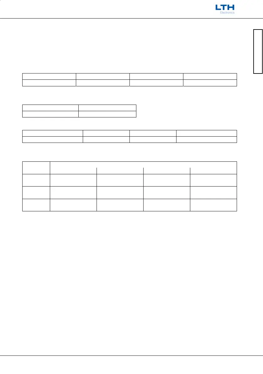 Page #538 background image