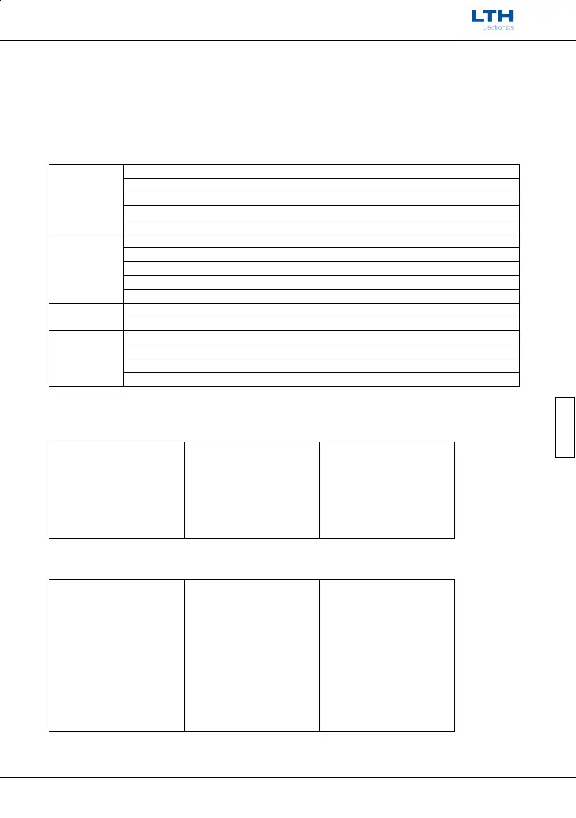 Page #544 background image