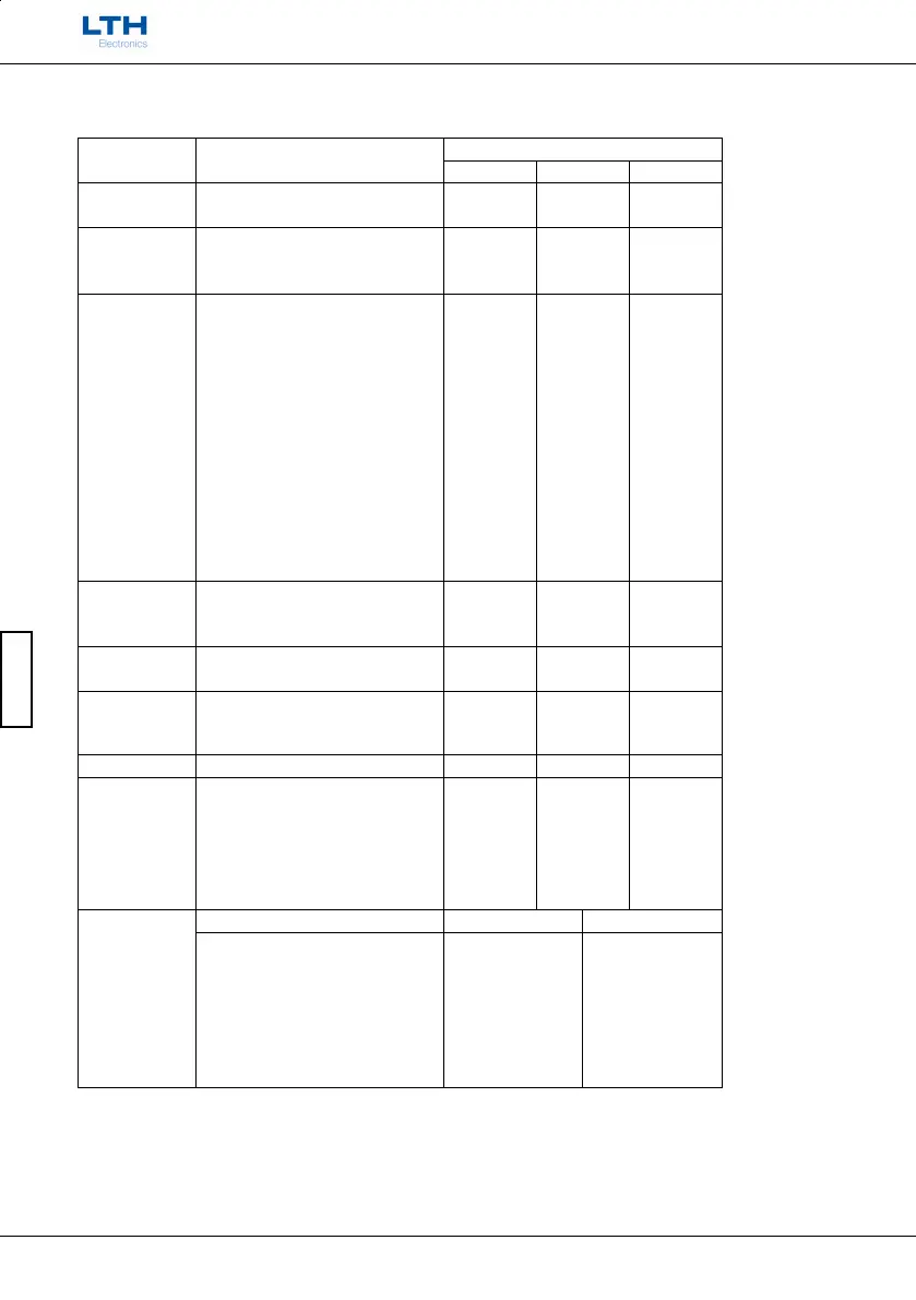 Page #545 background image