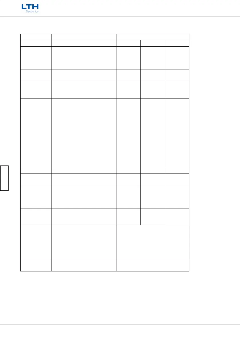 Page #547 background image