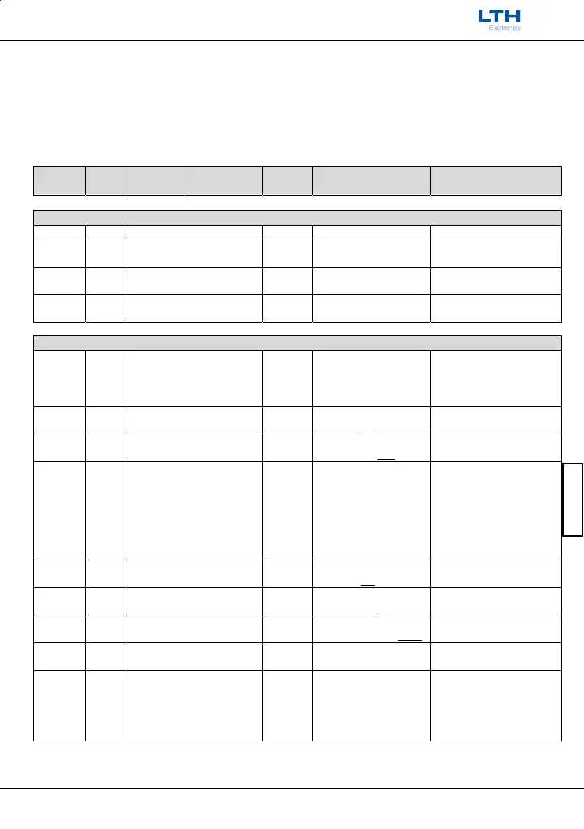 Page #548 background image