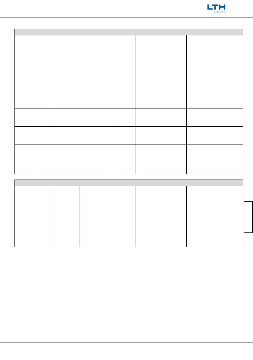 Page #550 background image