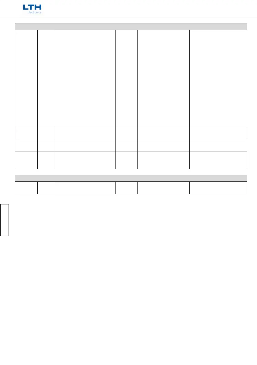 Page #551 background image