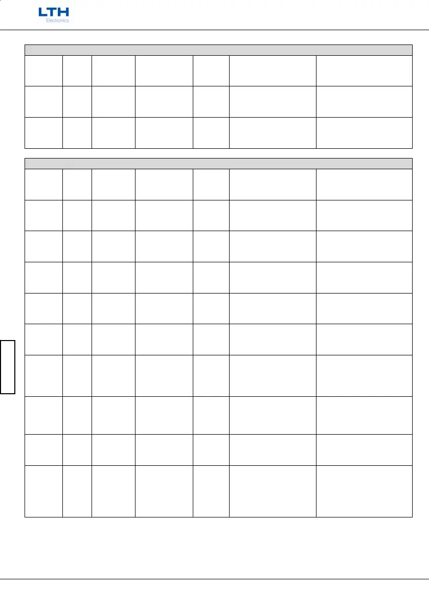 Page #553 background image