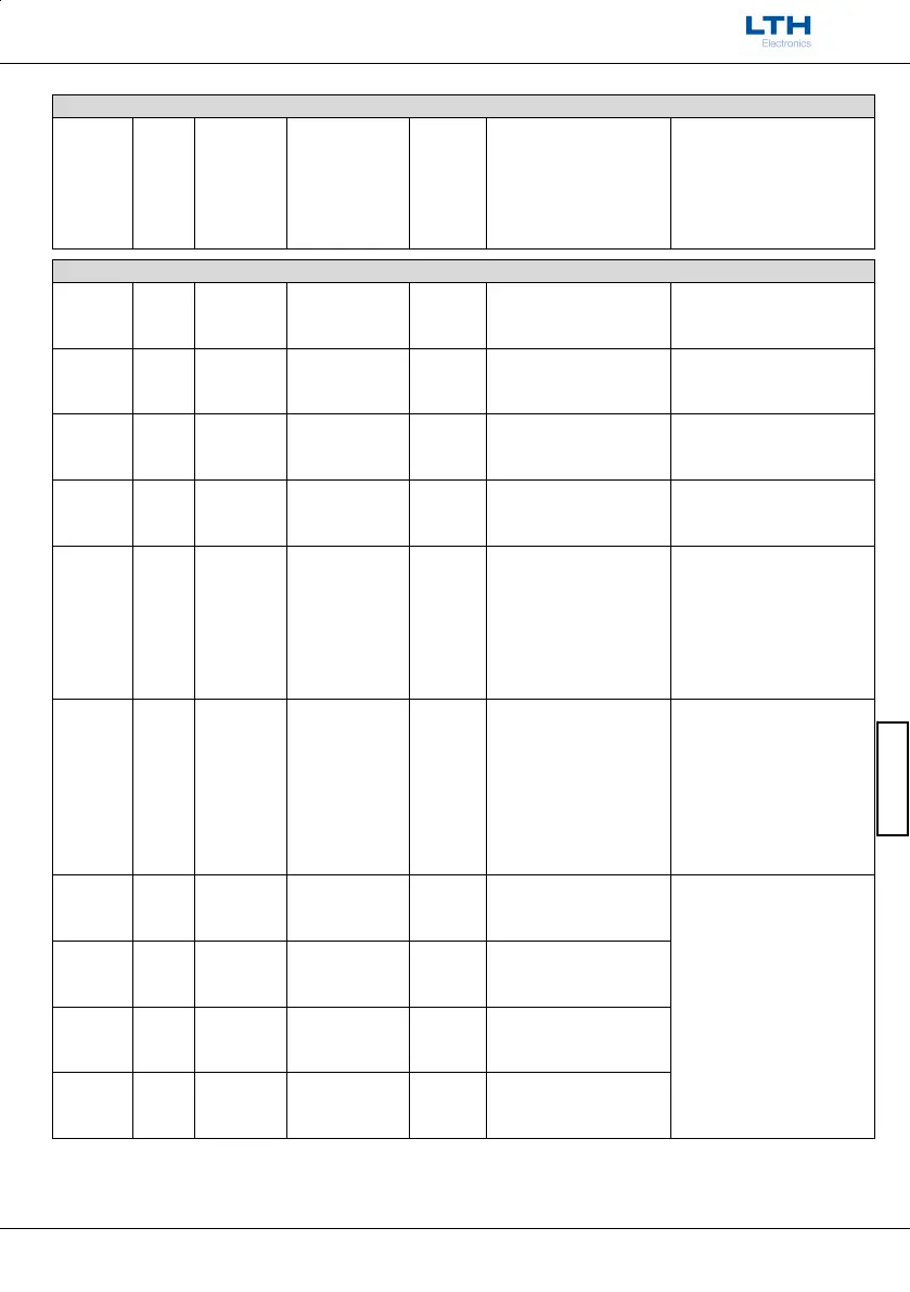 Page #554 background image