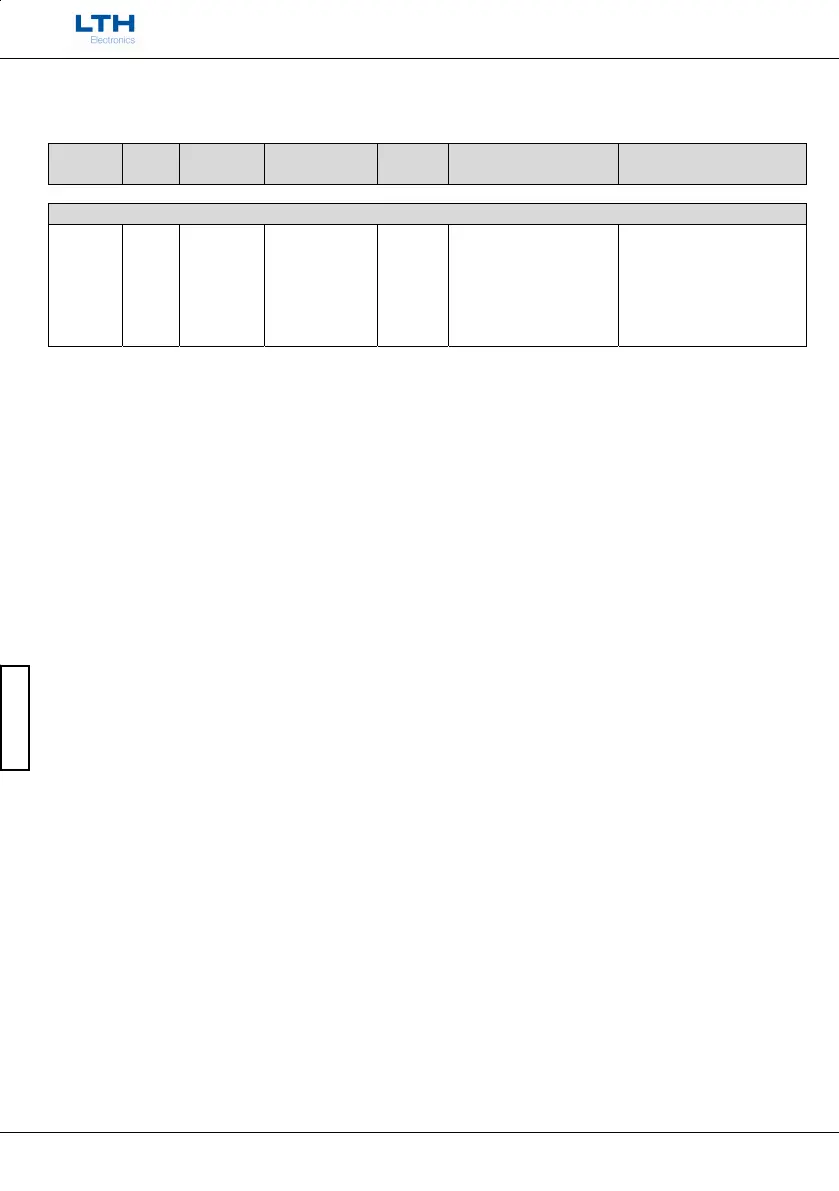 Page #559 background image