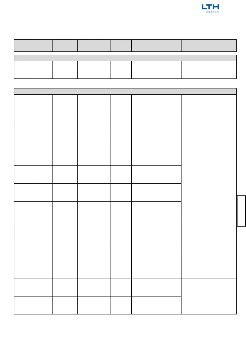 Page #560 background image