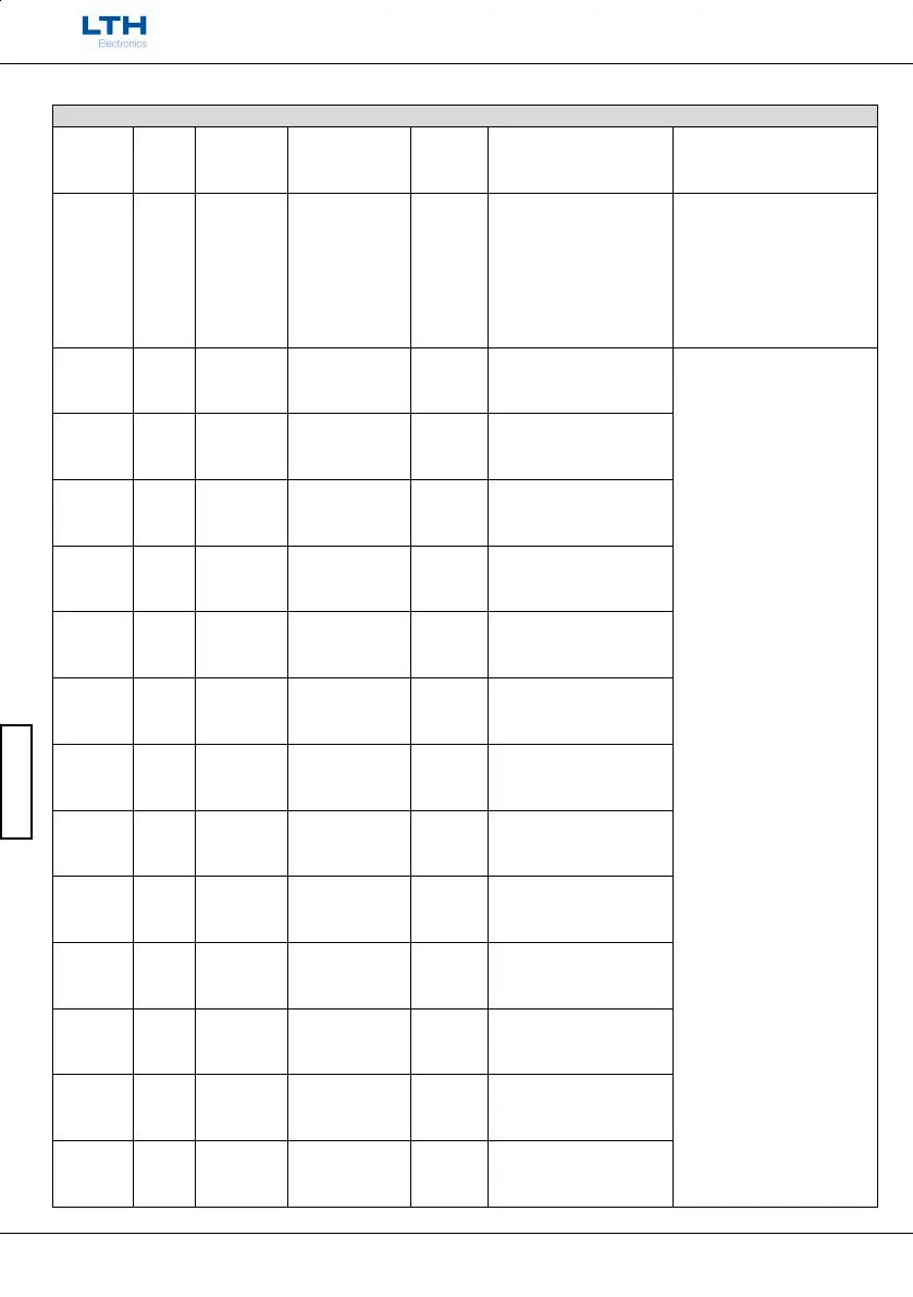 Page #561 background image