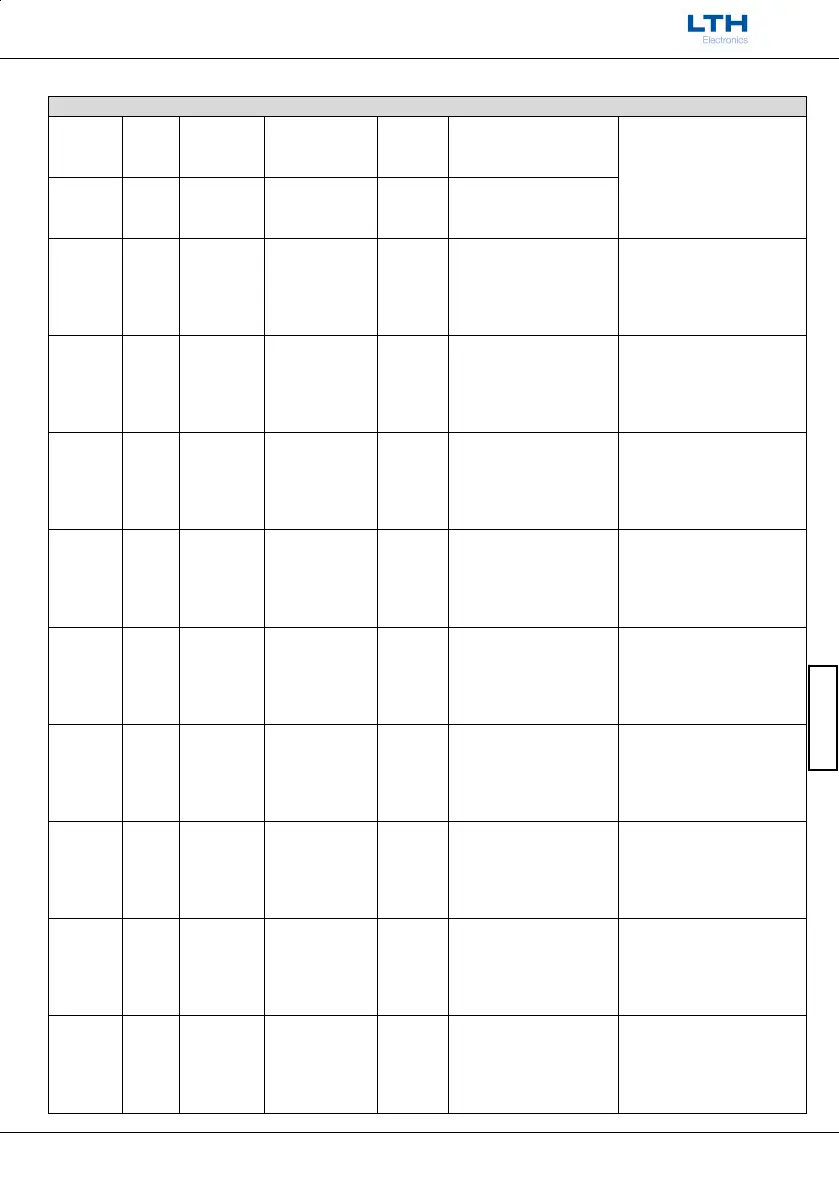 Page #562 background image