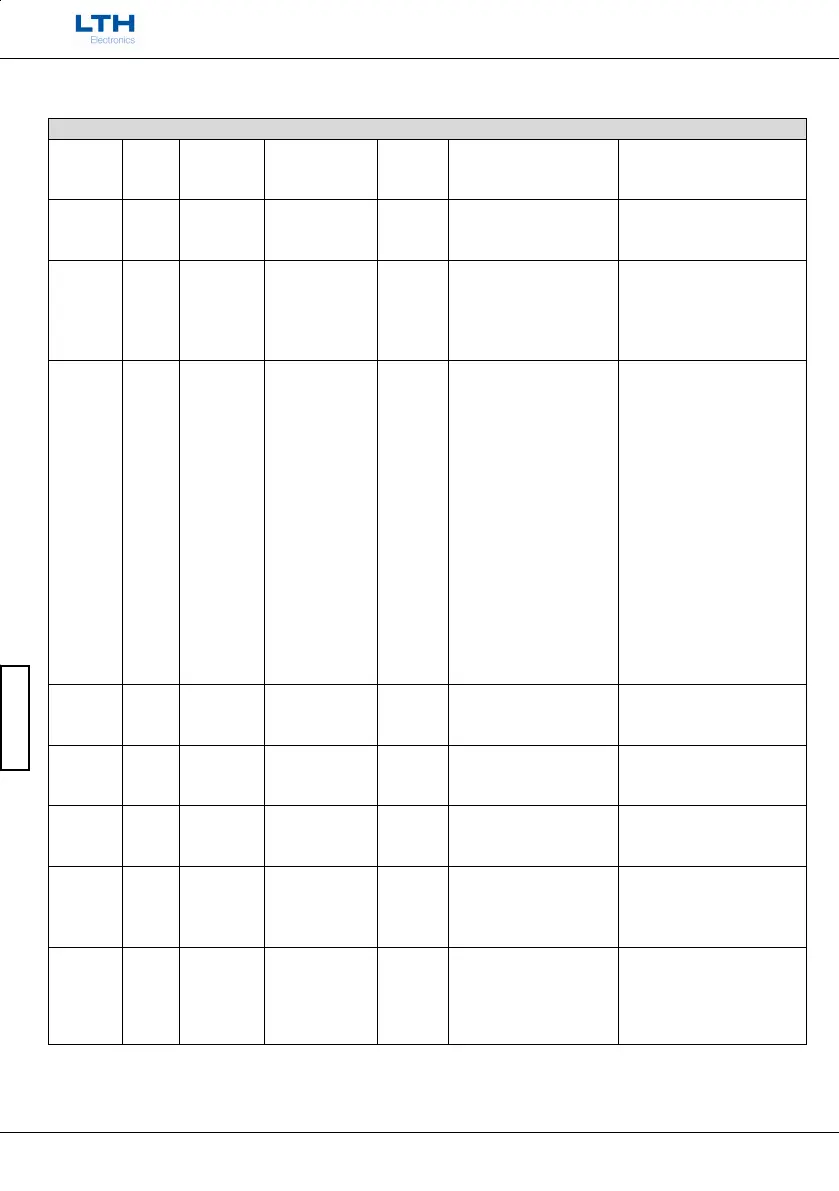 Page #567 background image