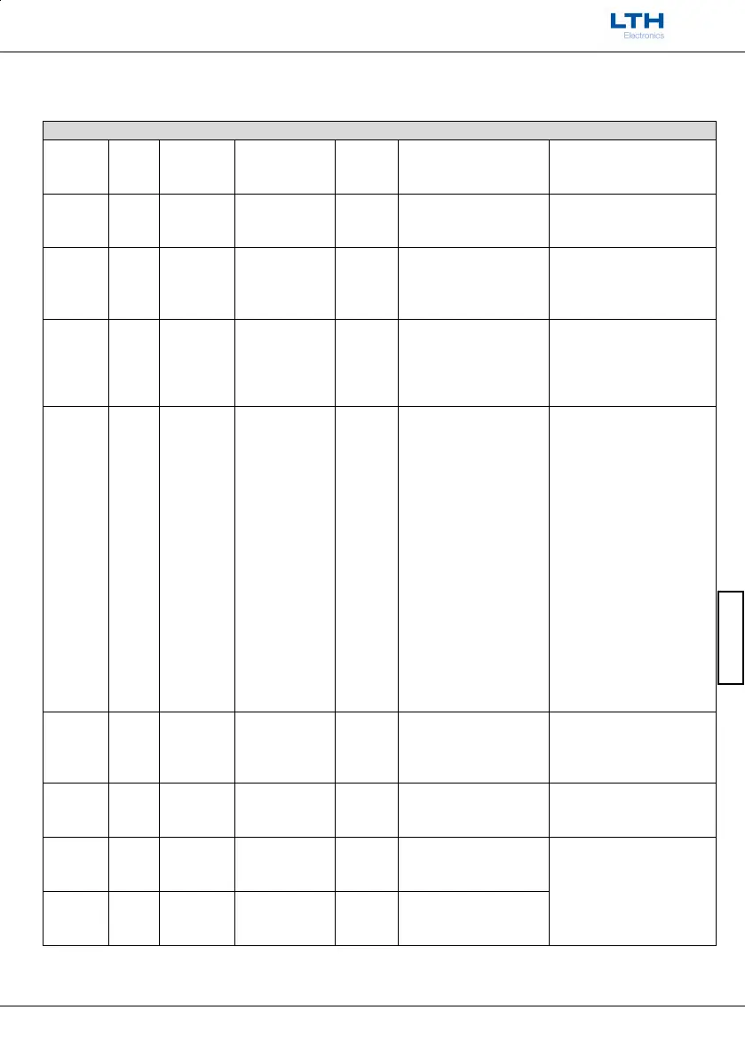 Page #572 background image