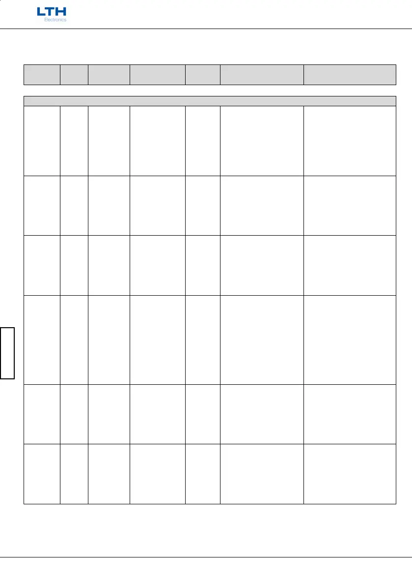 Page #595 background image