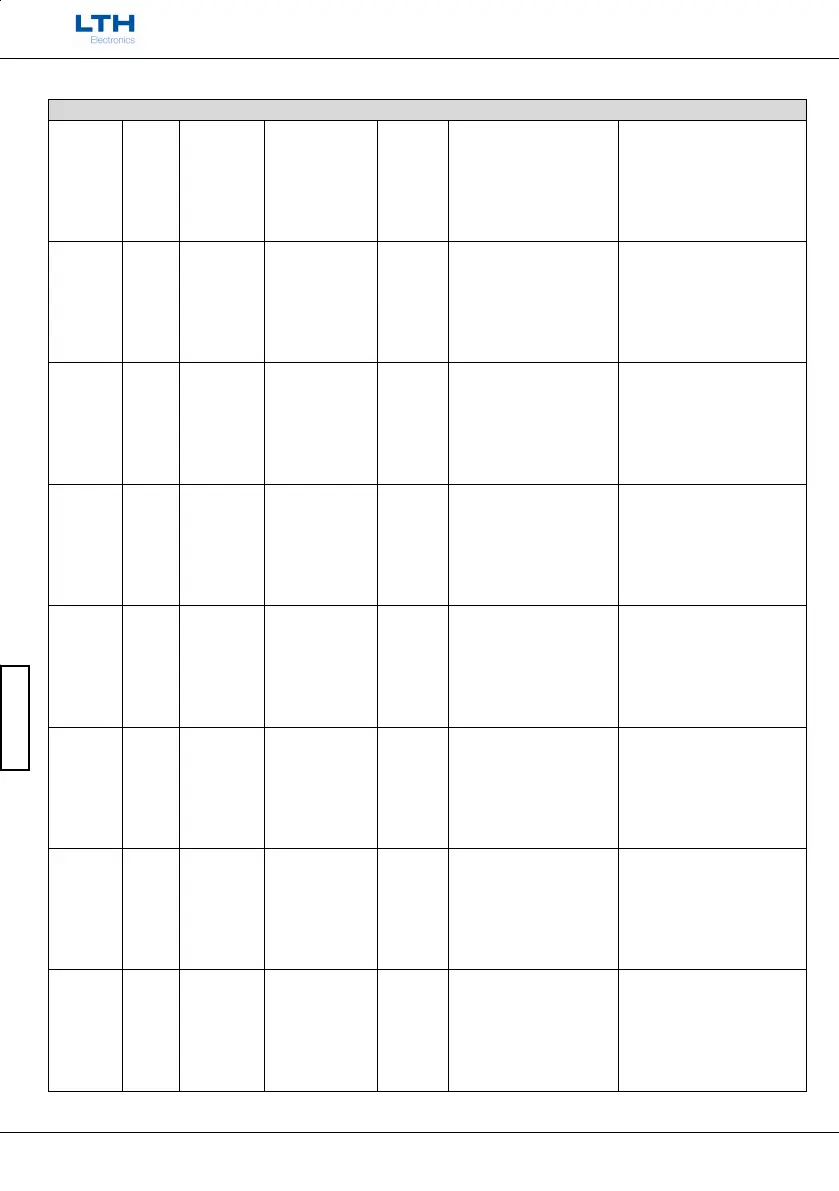 Page #597 background image