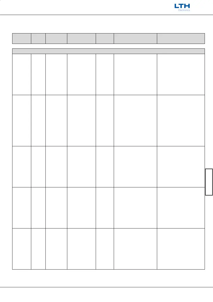 Page #602 background image