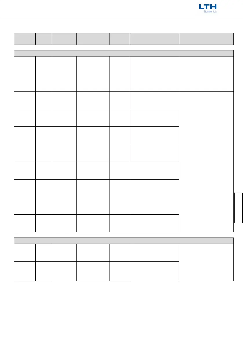 Page #604 background image