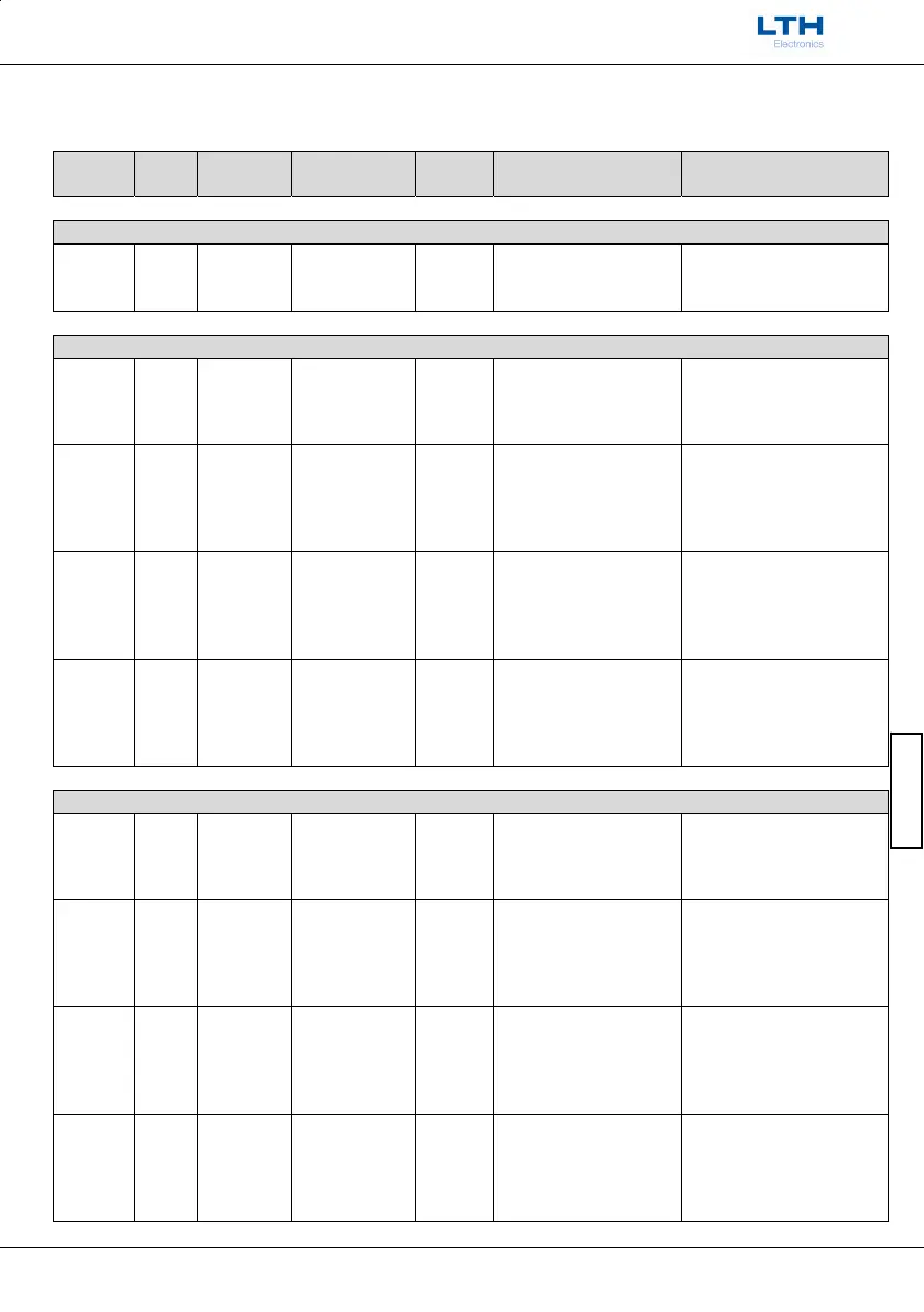 Page #610 background image