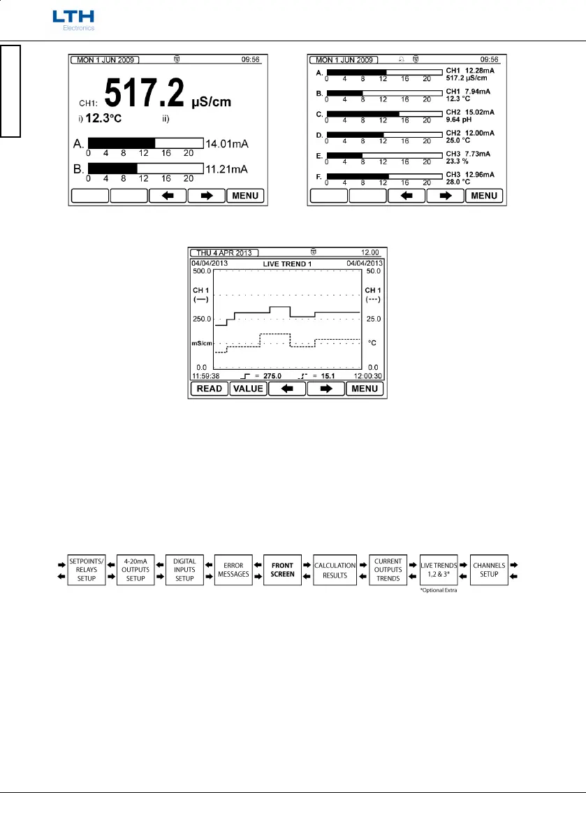 Page #79 background image