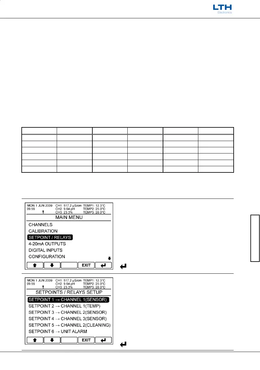 Page #150 background image