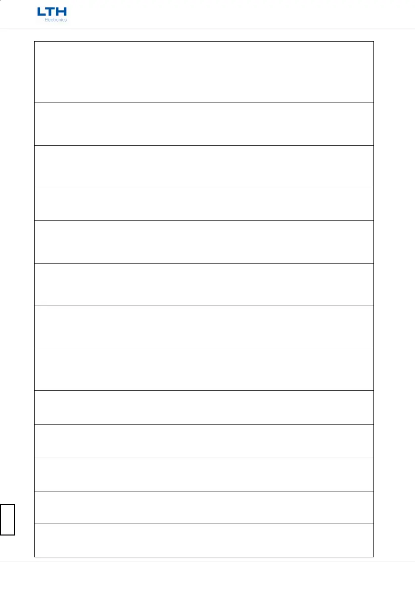 Page #165 background image