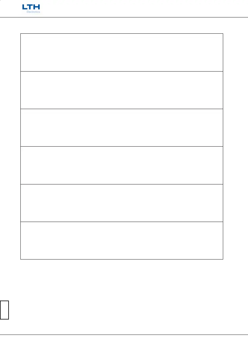 Page #167 background image