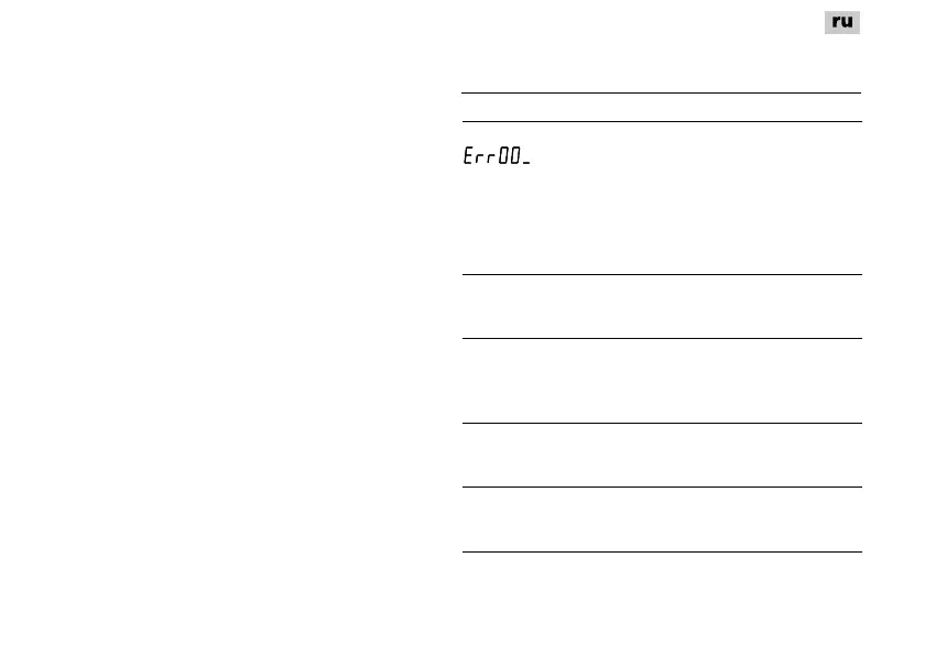 Page #162 background image
