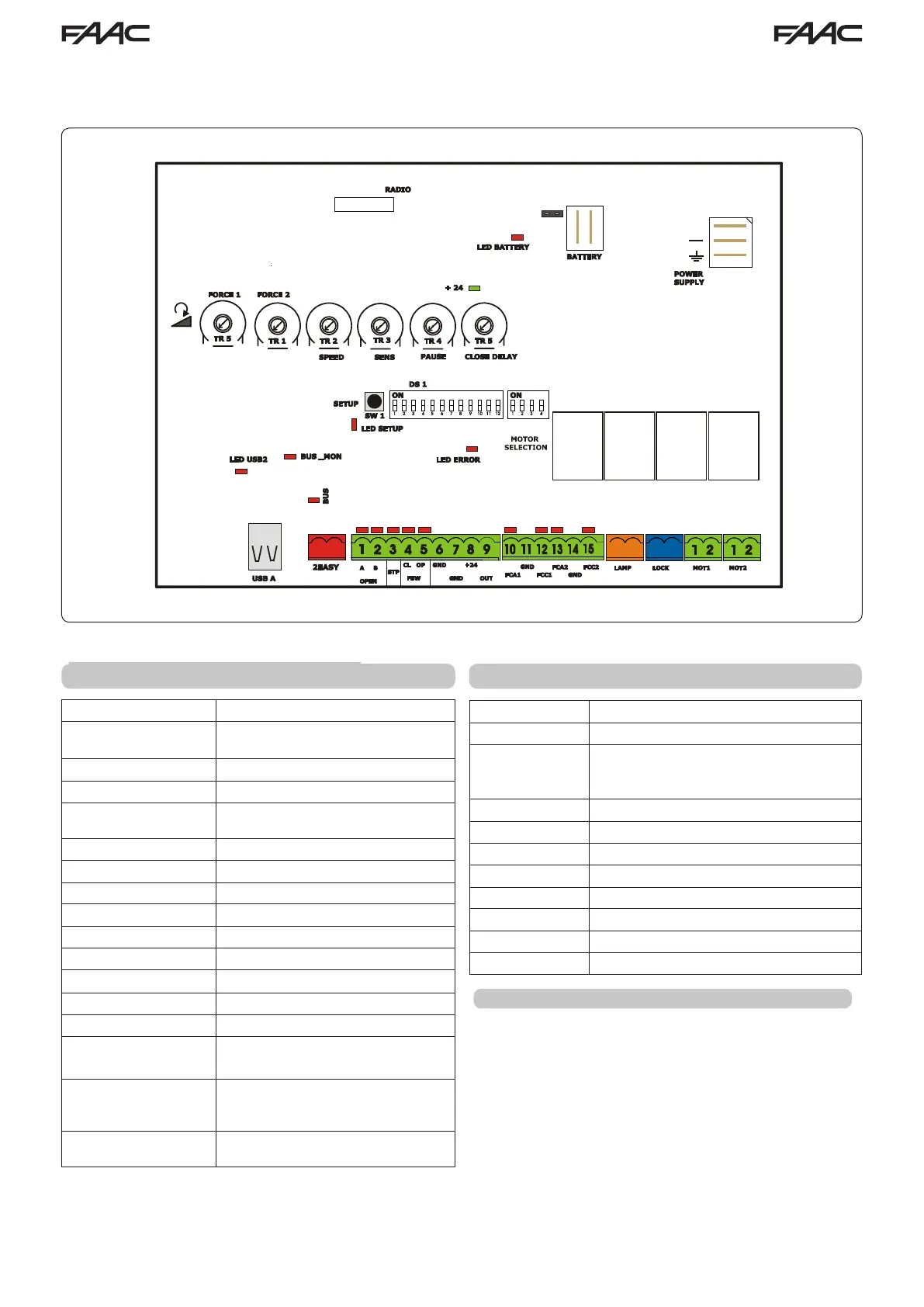Page #2 background image