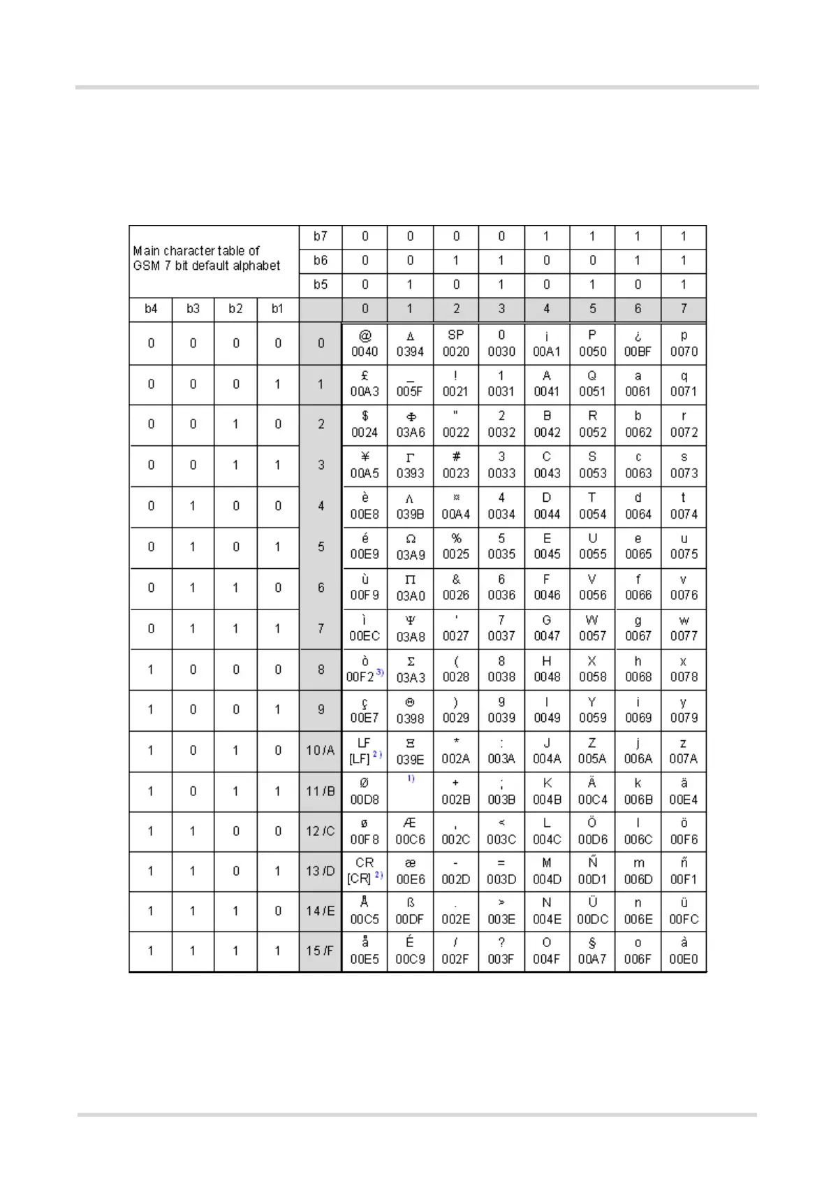 Page #24 background image