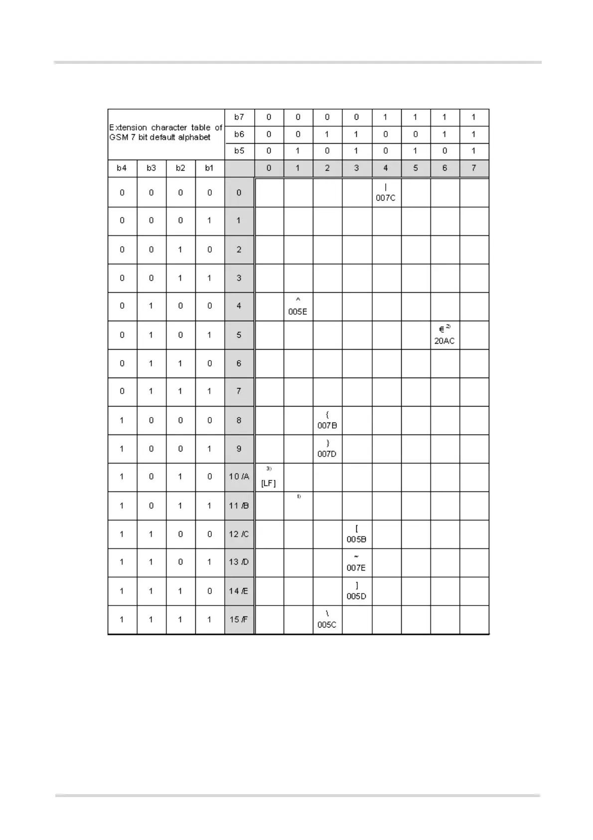 Page #25 background image