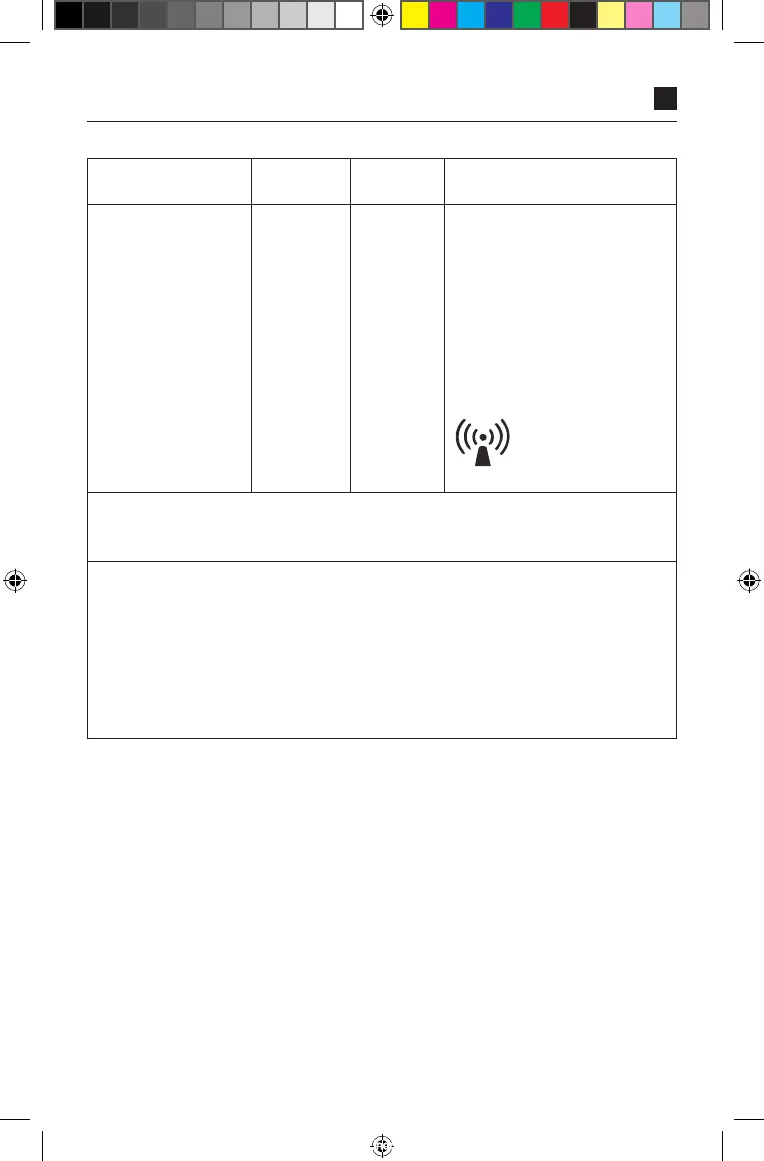 Page #77 background image