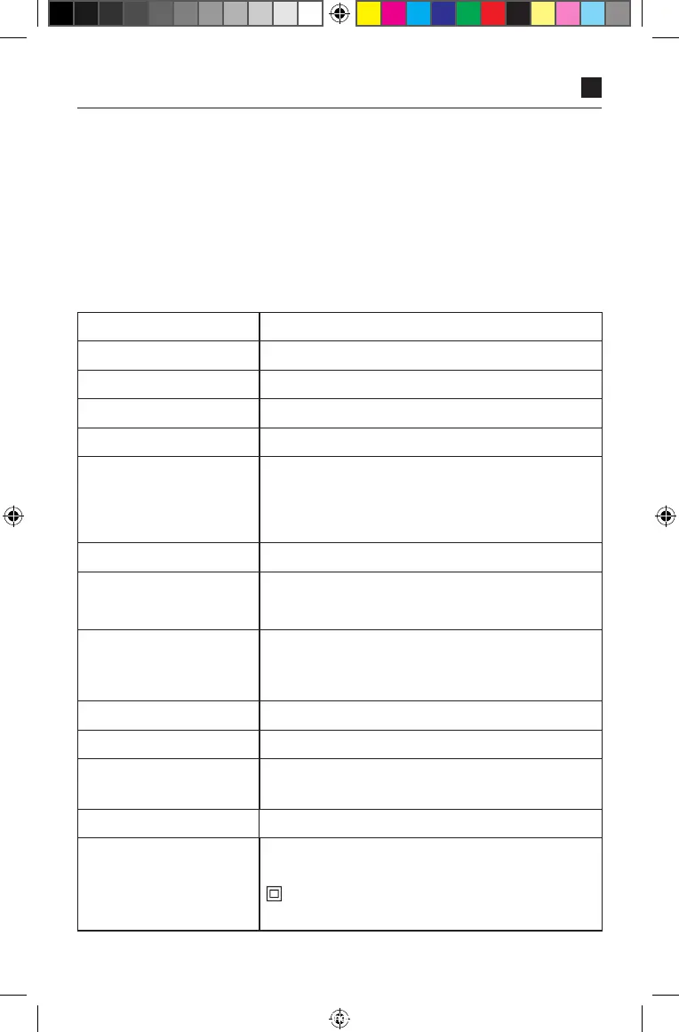Page #151 background image