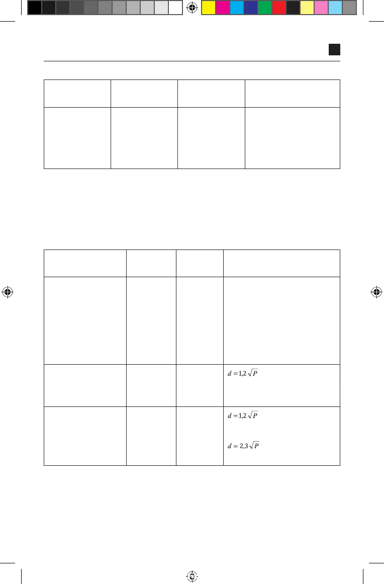 Page #155 background image