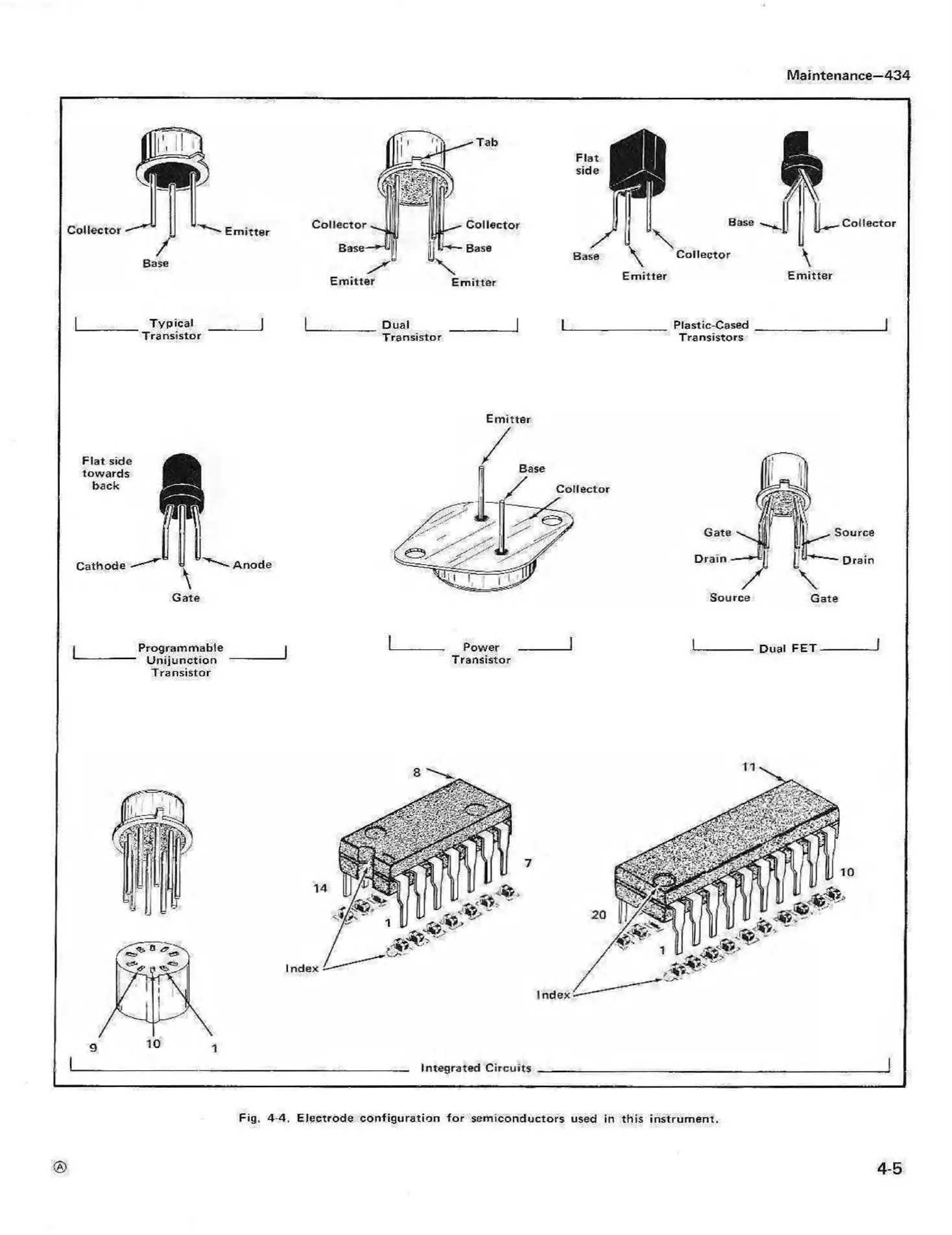 Page #72 background image