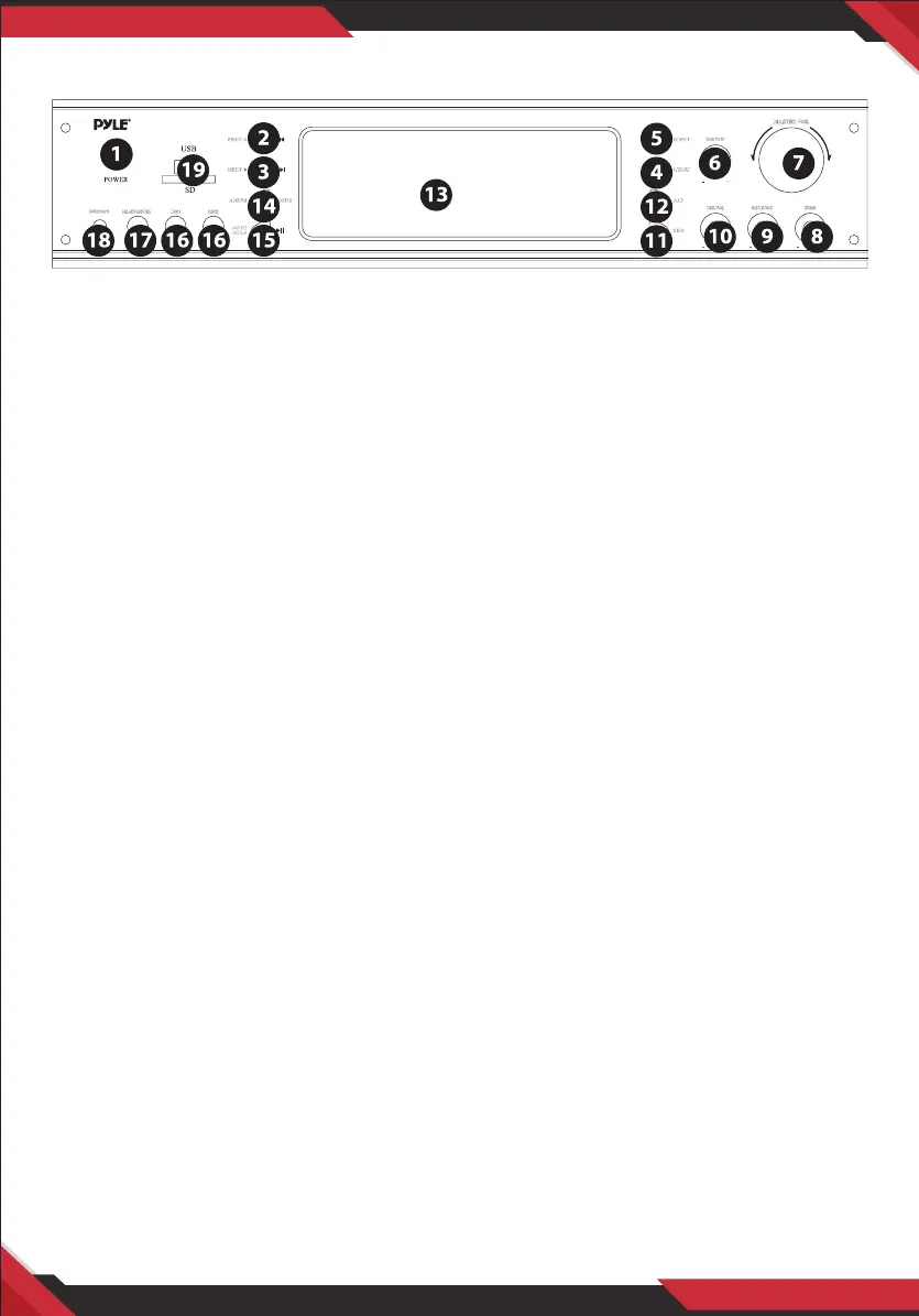 Page #3 background image
