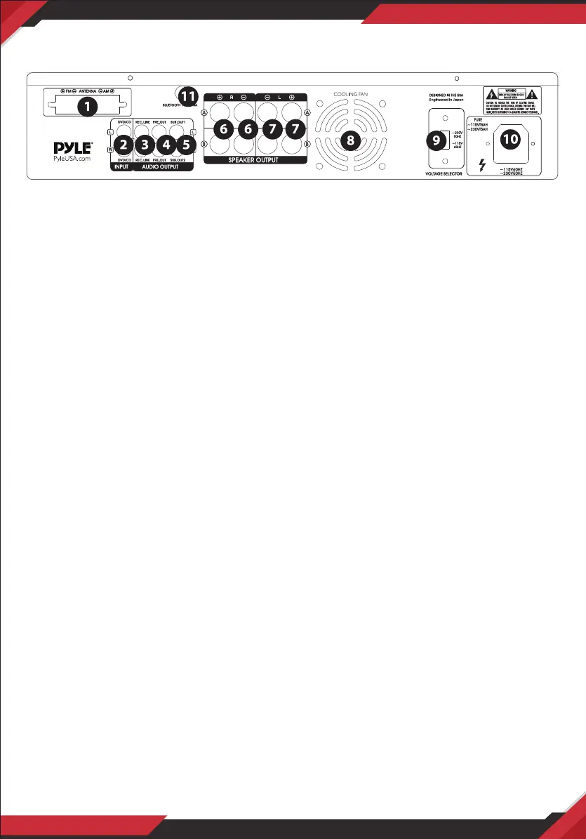 Page #4 background image