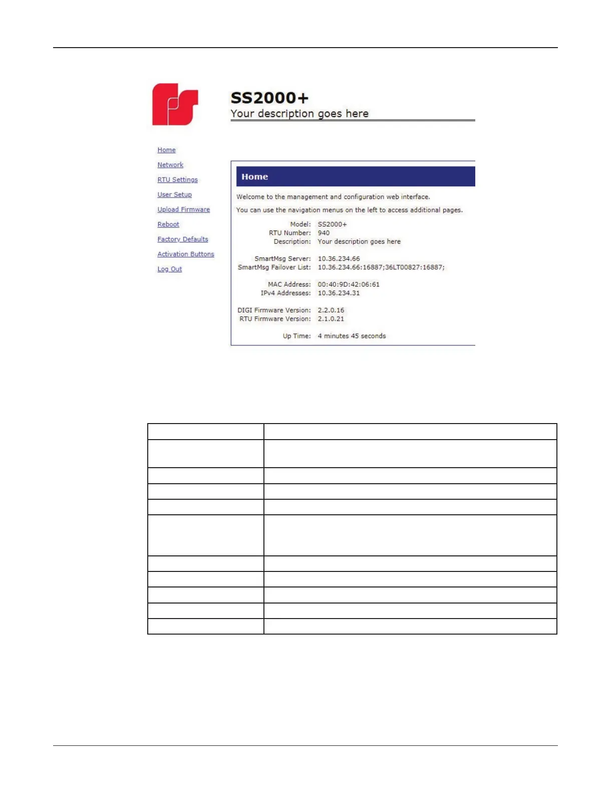 Page #55 background image