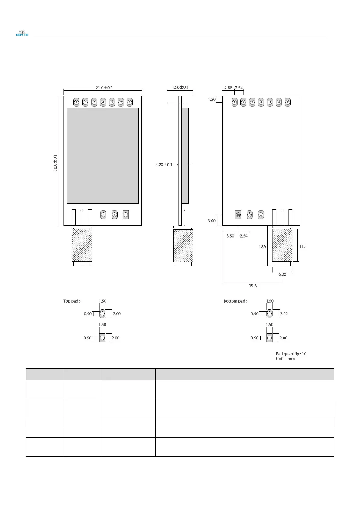 Page #7 background image