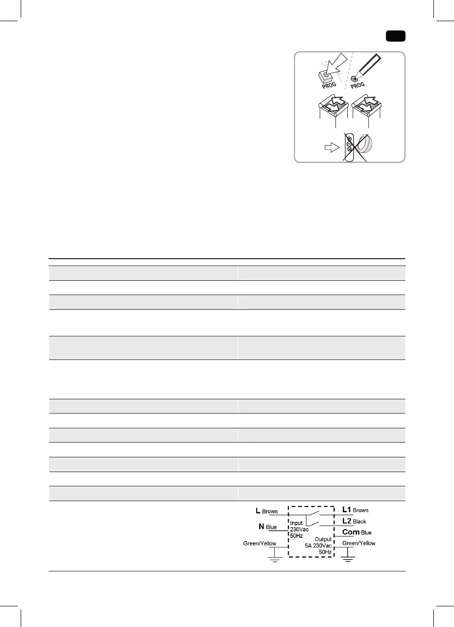 Page #91 background image