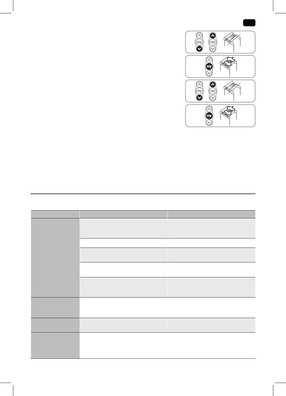 Page #99 background image