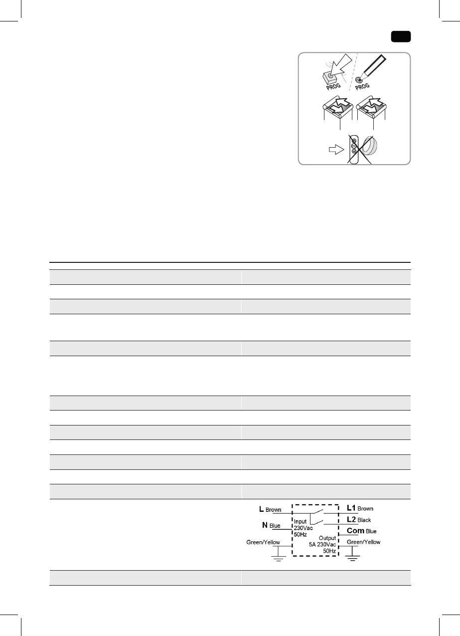 Page #101 background image