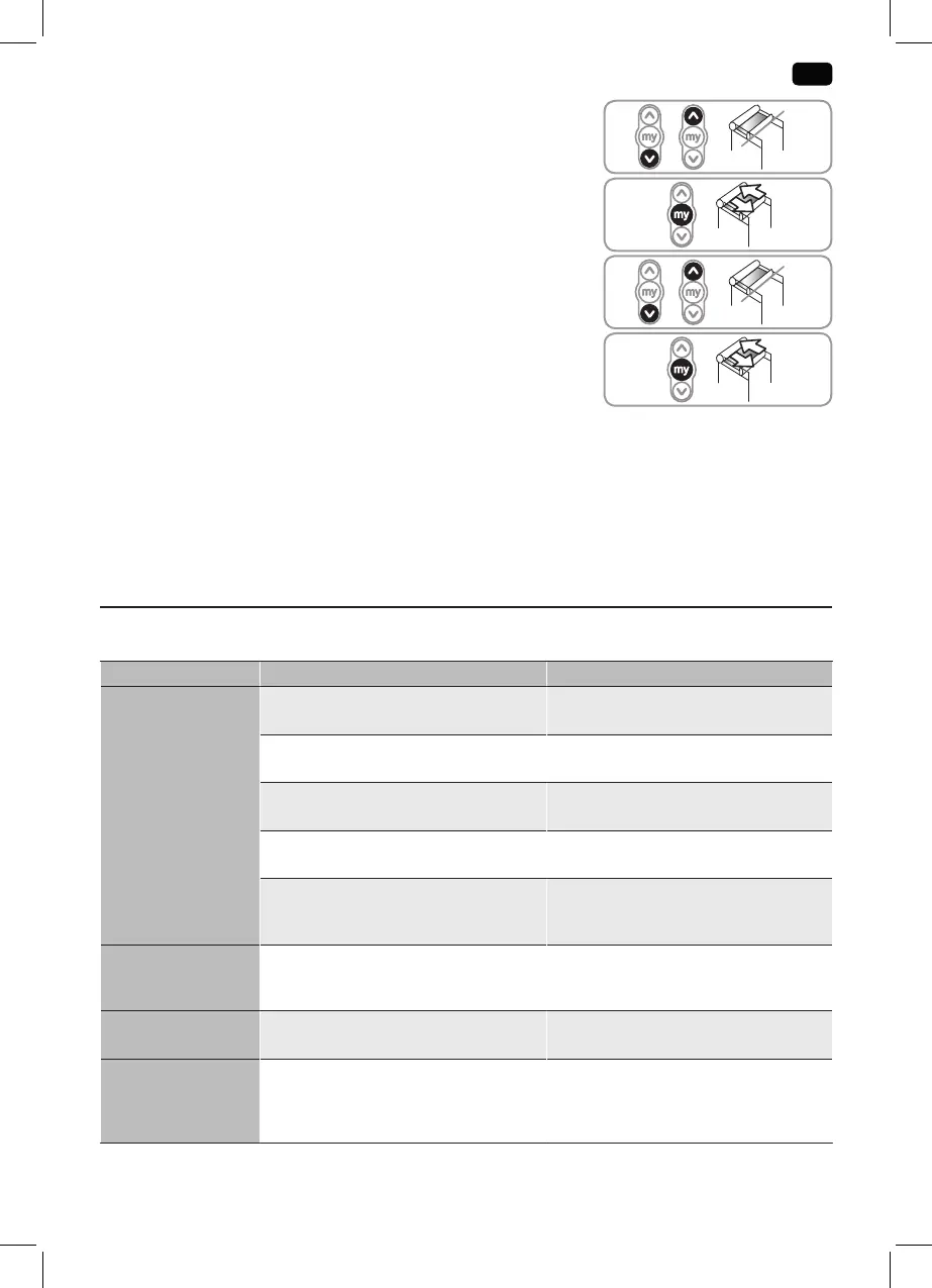 Page #119 background image