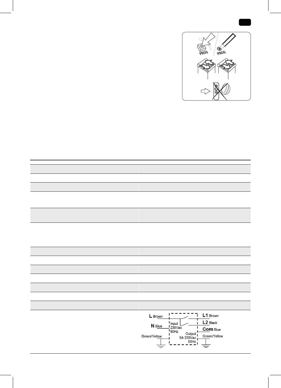 Page #141 background image