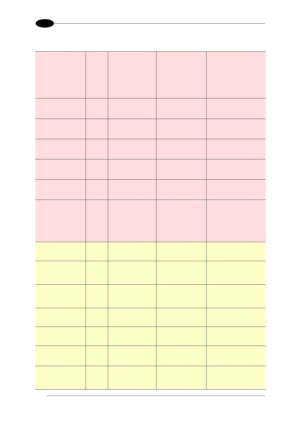 Page #318 background image