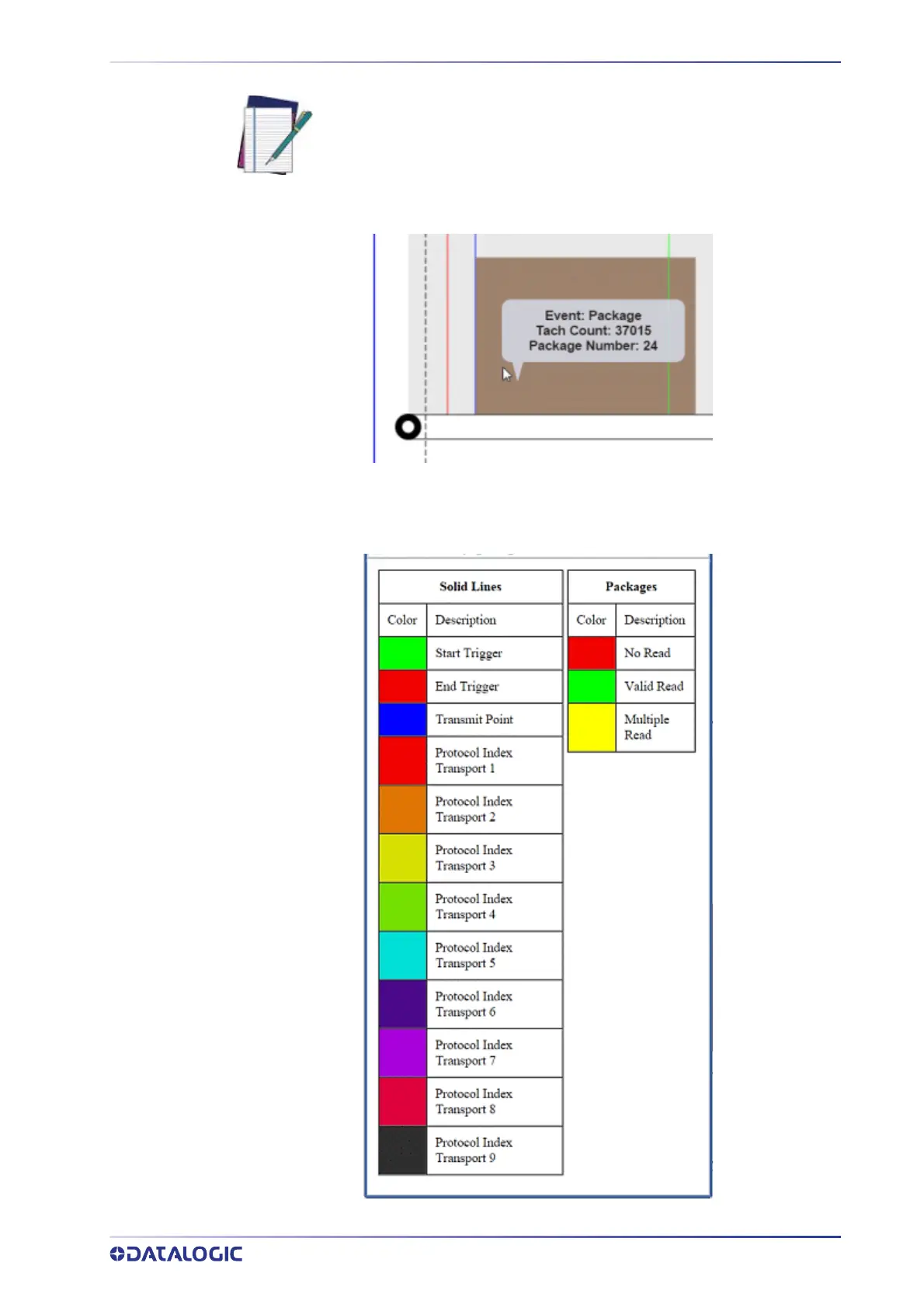 Page #325 background image